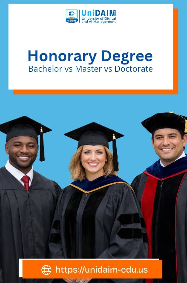 Honorary Degrees Compared_UniDAIM