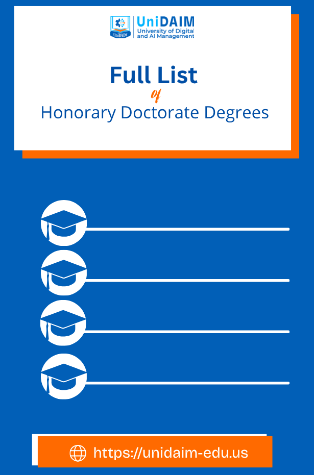 Full List of Honorary Doctorate Degrees