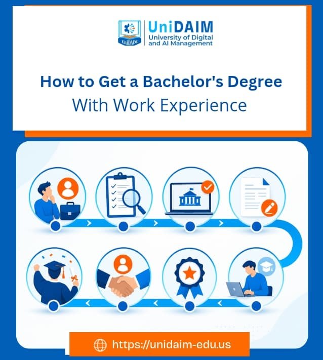 How to Get a Bachelor's Degree with Work Experience