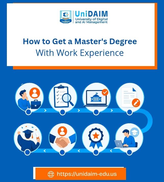 How to Get a Master's Degree with Work Experience
