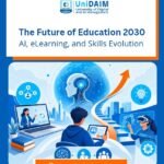 The Future of Education 2030: AI, eLearning, and Skills Evolution