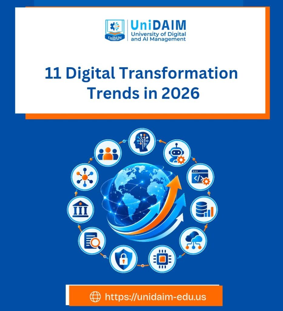 Digital Transformation Trends in 2026